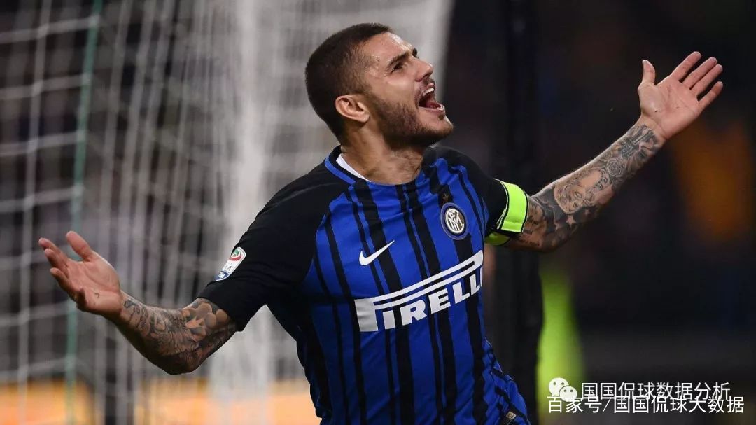  国际米兰锋线双星发威,四球横扫弱旅球队  