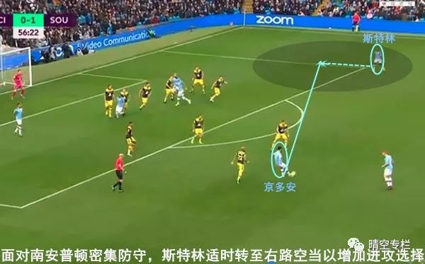  格瓦迪奥尔铁树开花，曼城后卫头球破门助球队登顶  